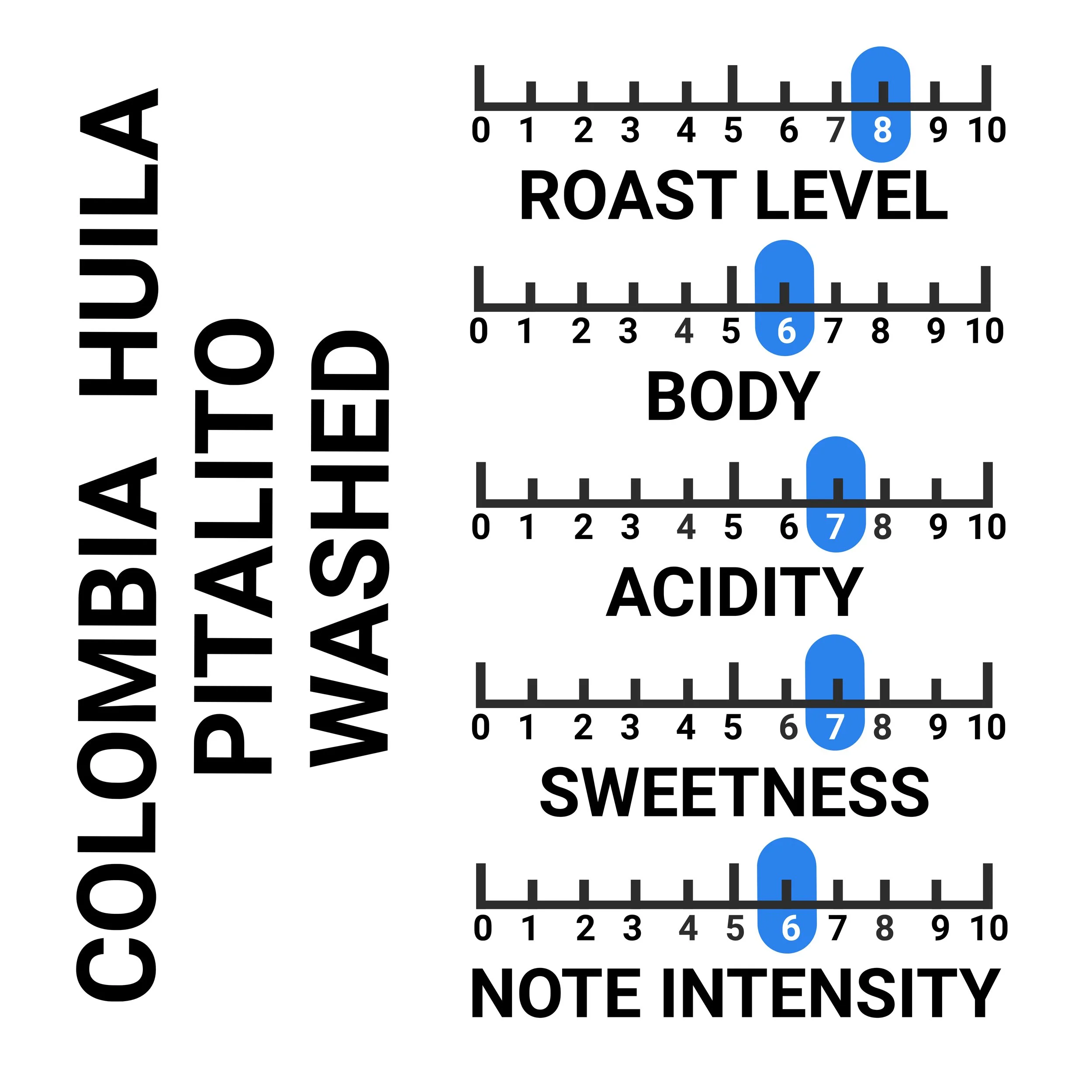 COL PIT LABEL SCALE MK3.jpg