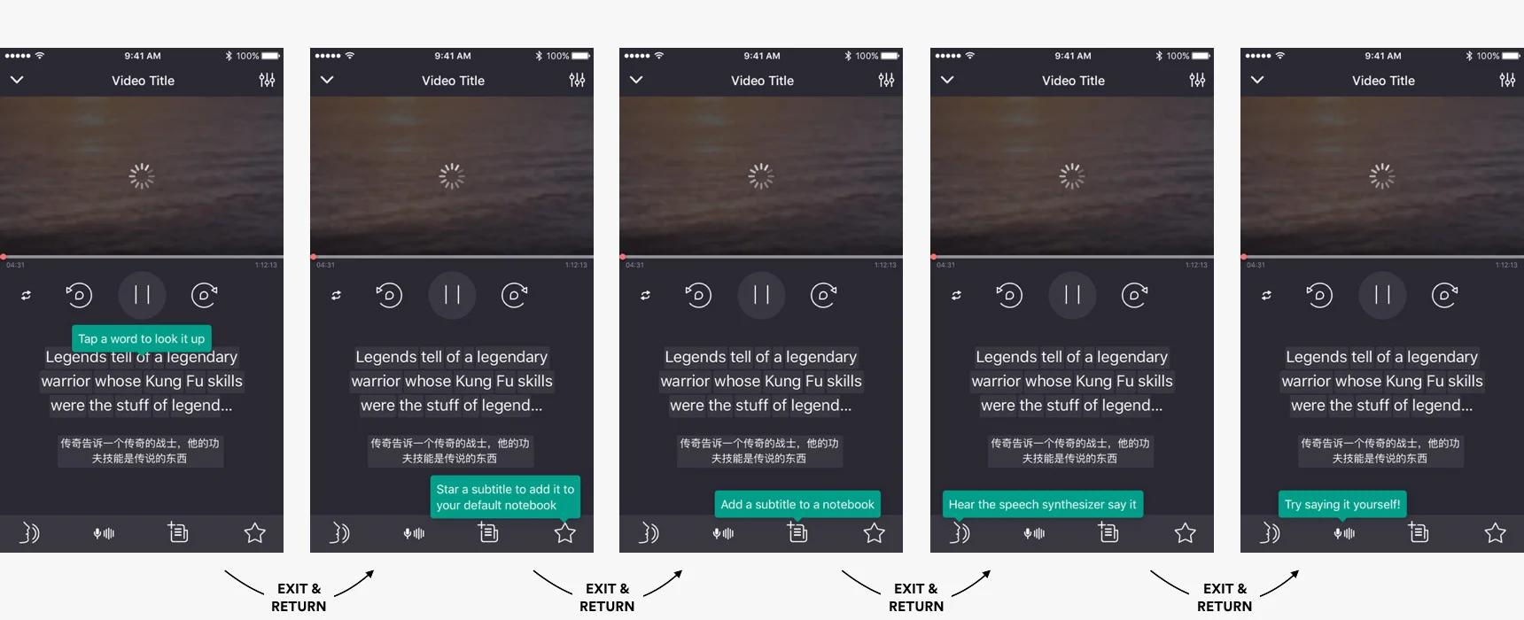 Distributing tooltips over time improved the heuristics