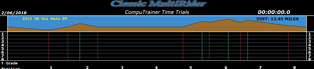ct tri vis.jpg