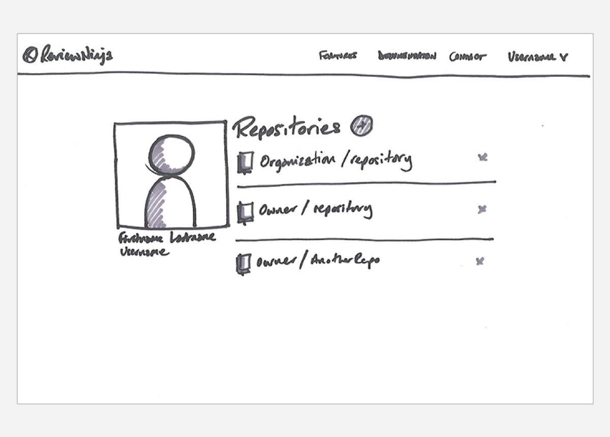 ReviewNinja-Sketch wireframe Repo List.png