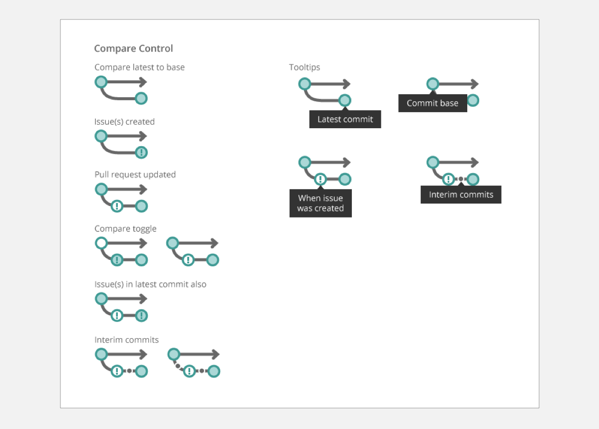 ReviewNinja-Compare Control.png