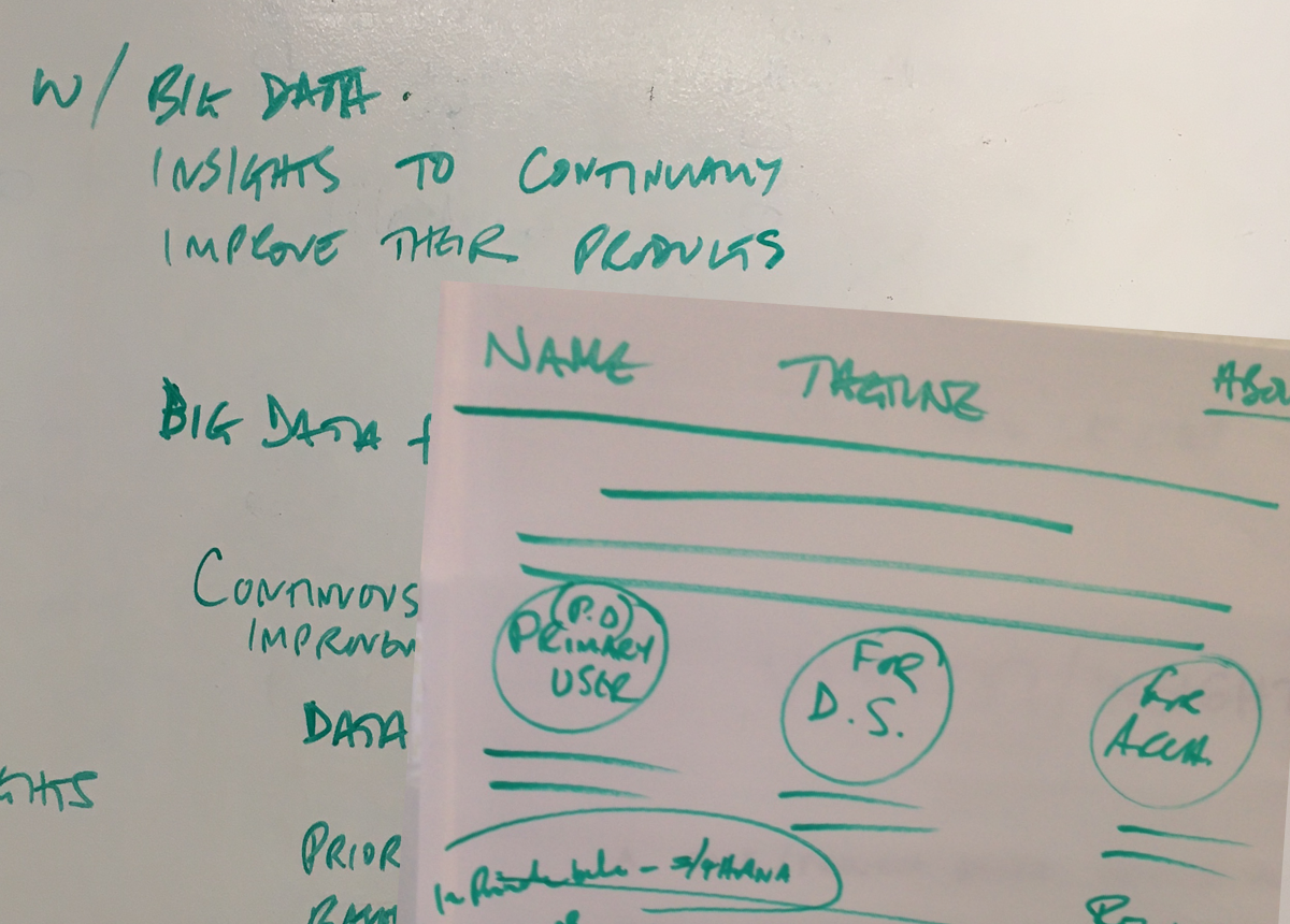 LaaS - initial brainstorm.png