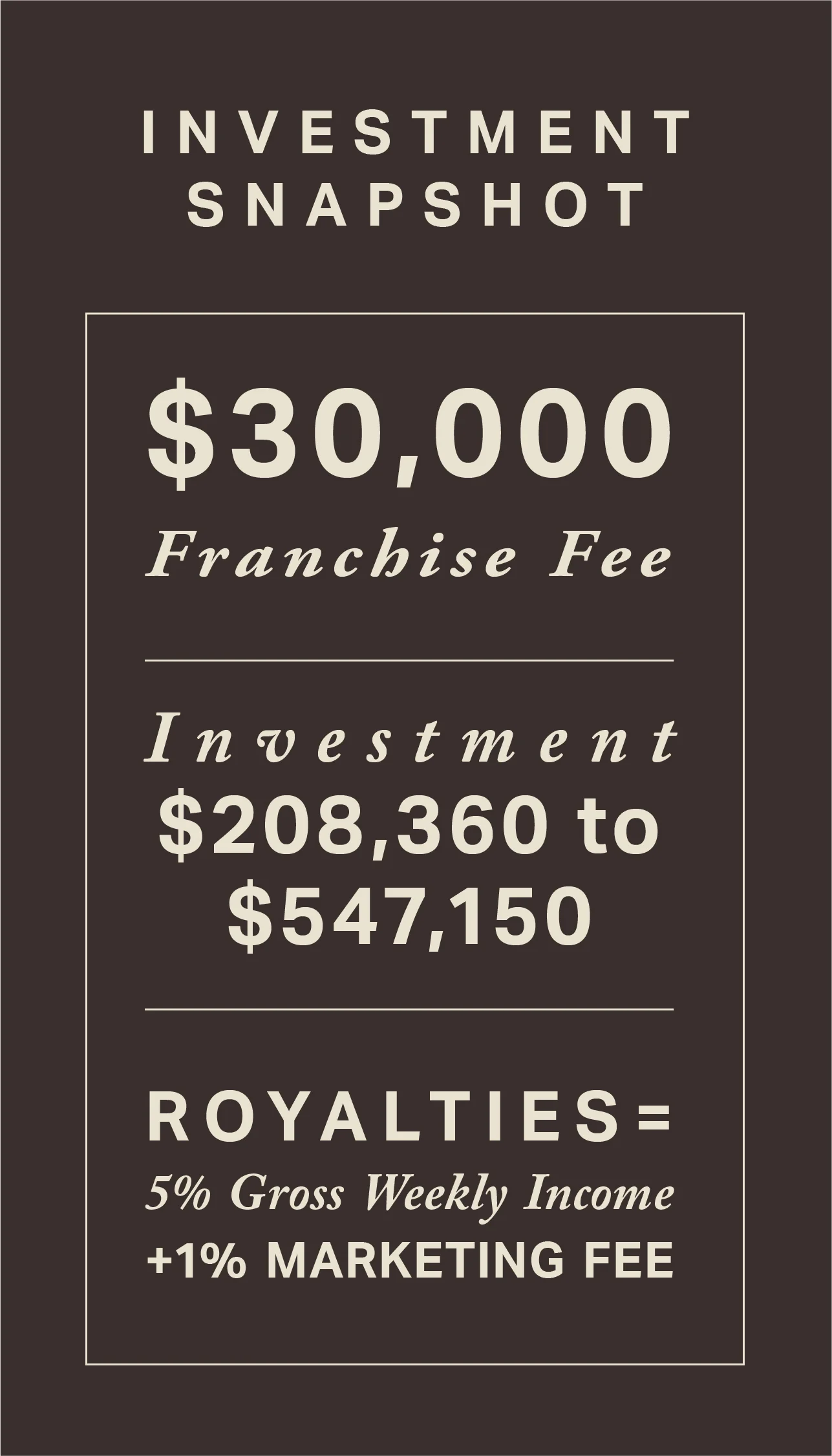 Mora-FranchiseSite-InvestmentUpdate-R1.jpg