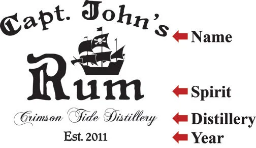 Captain Toms details.jpg