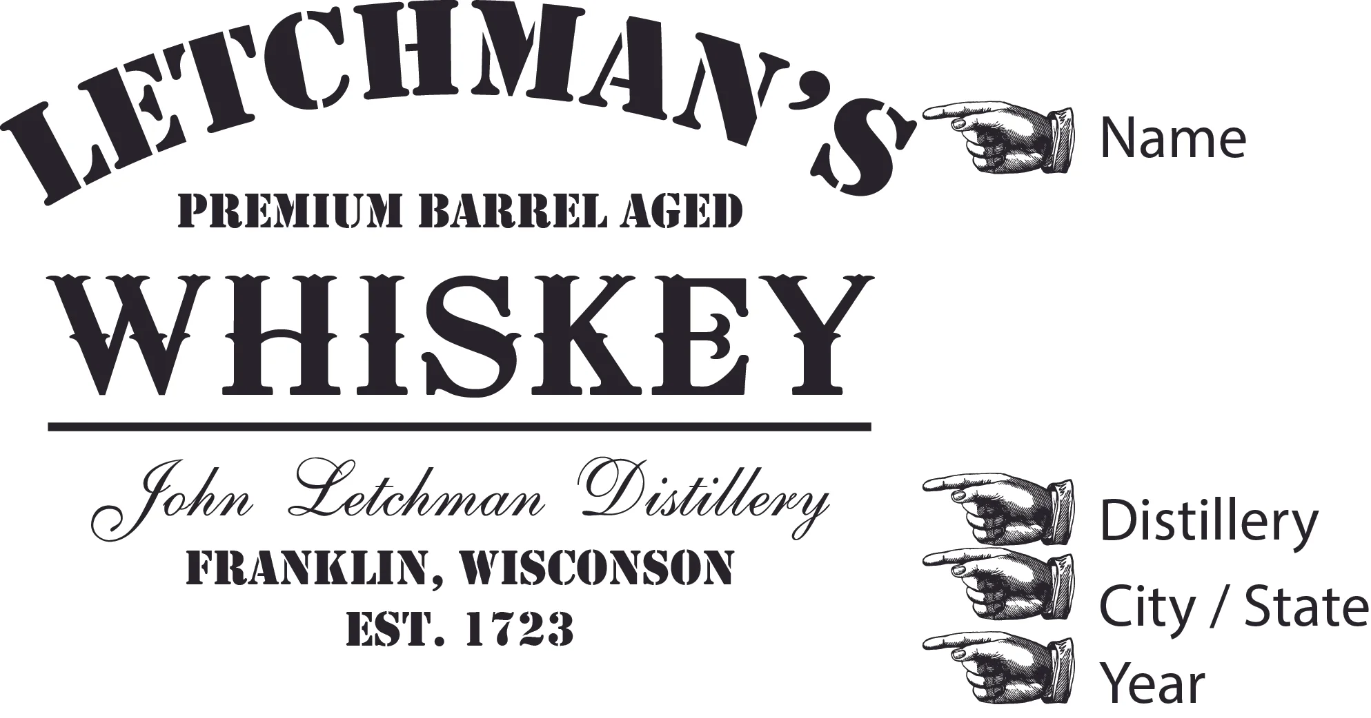 Distillery 2 details.jpg