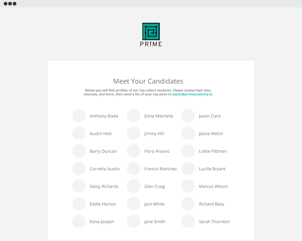 Candidate Overview