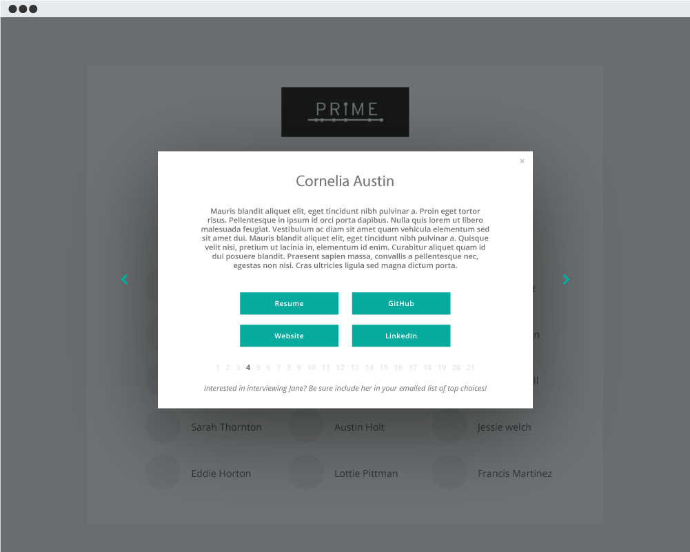 Candidate Profiles