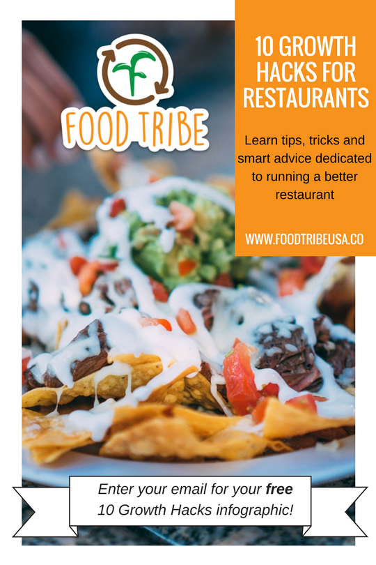 10 Growth Hacks for Restaurants Food Tribe Los Angeles.png