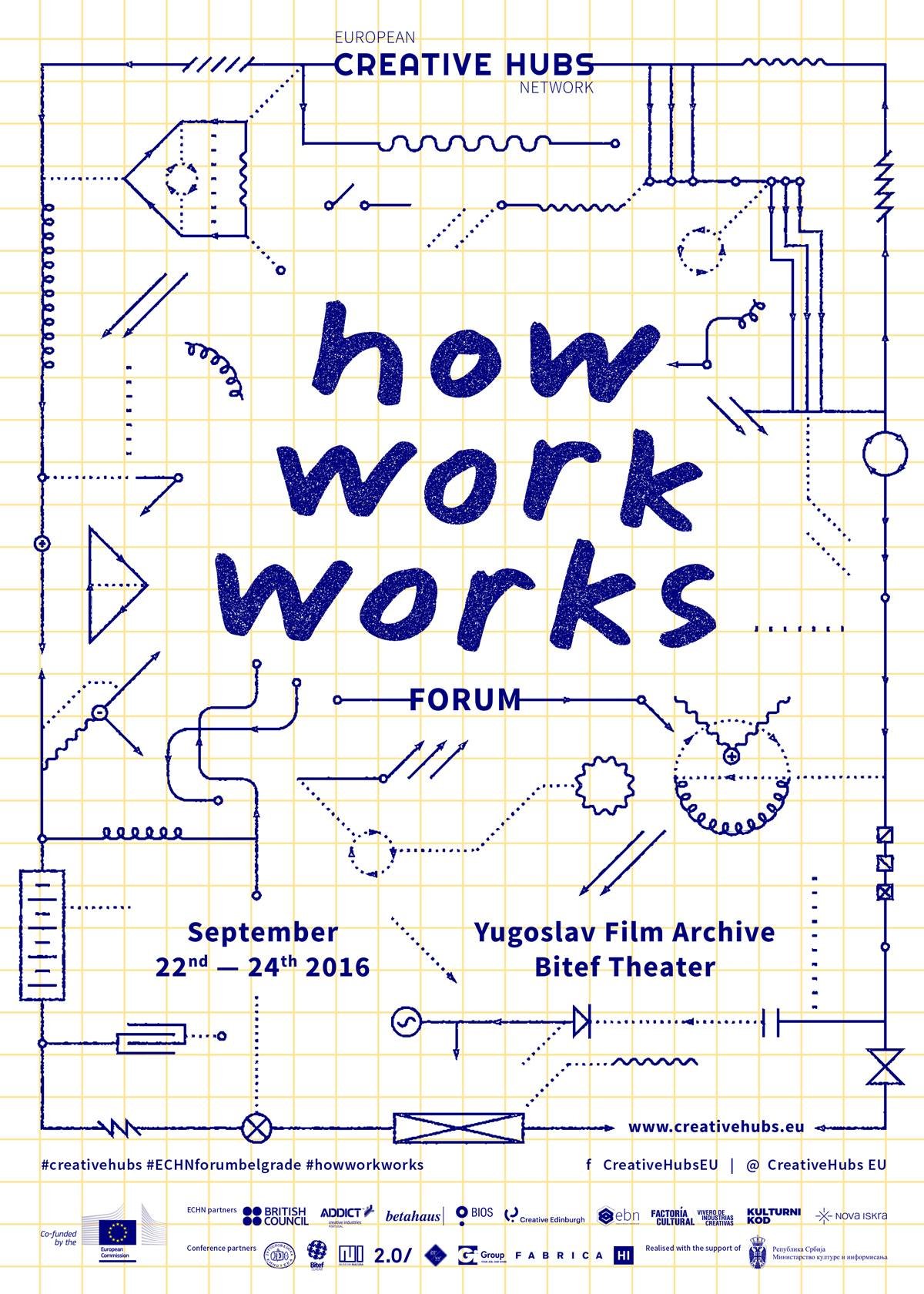 TALK: How Work Works