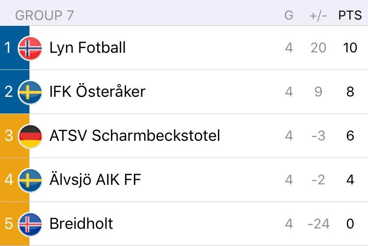gothia 5.jpg