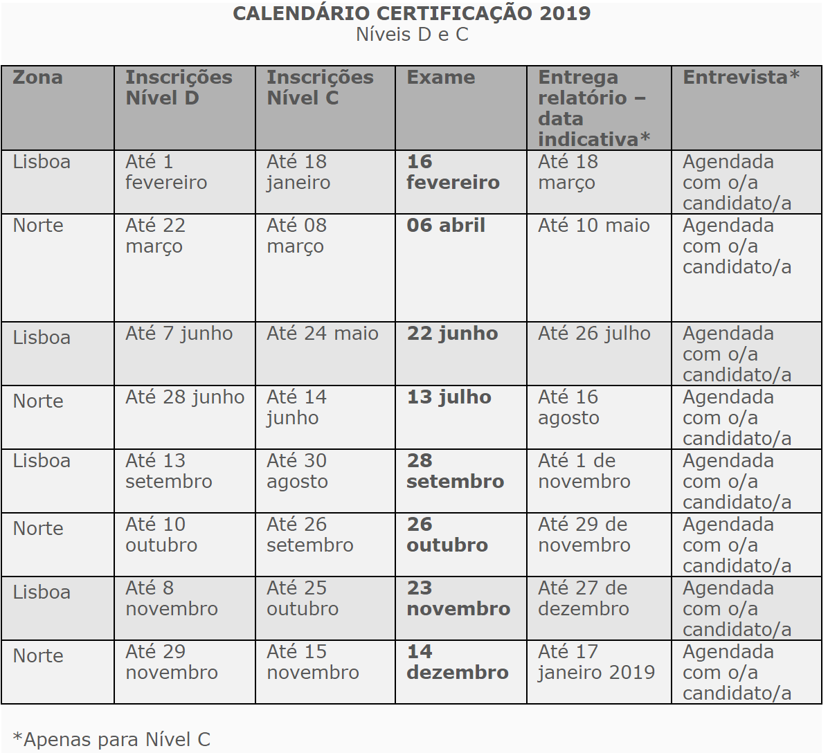 Calendario 2019 certificacao IPMA APOGEP.png