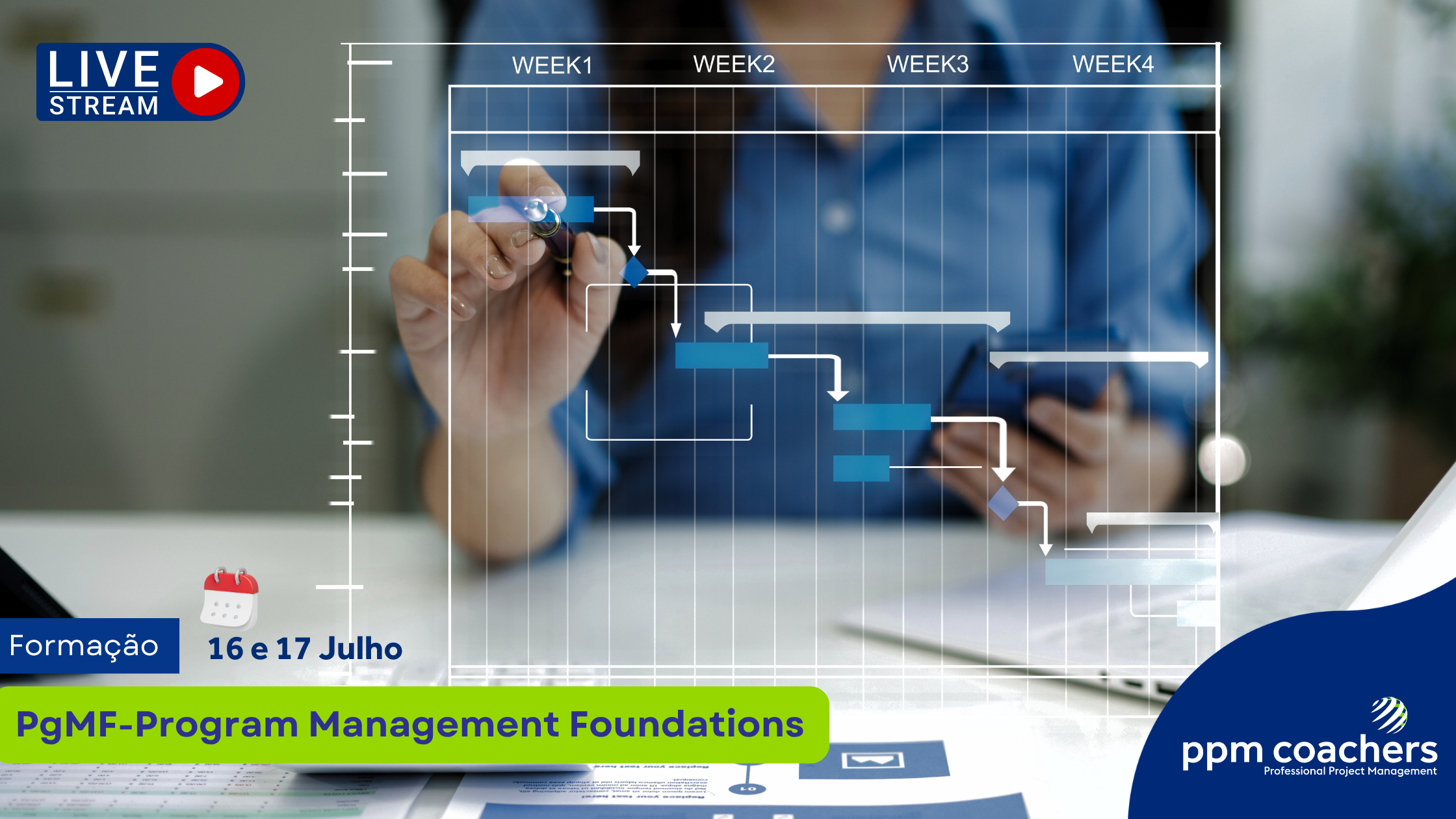 Program Management Foundations