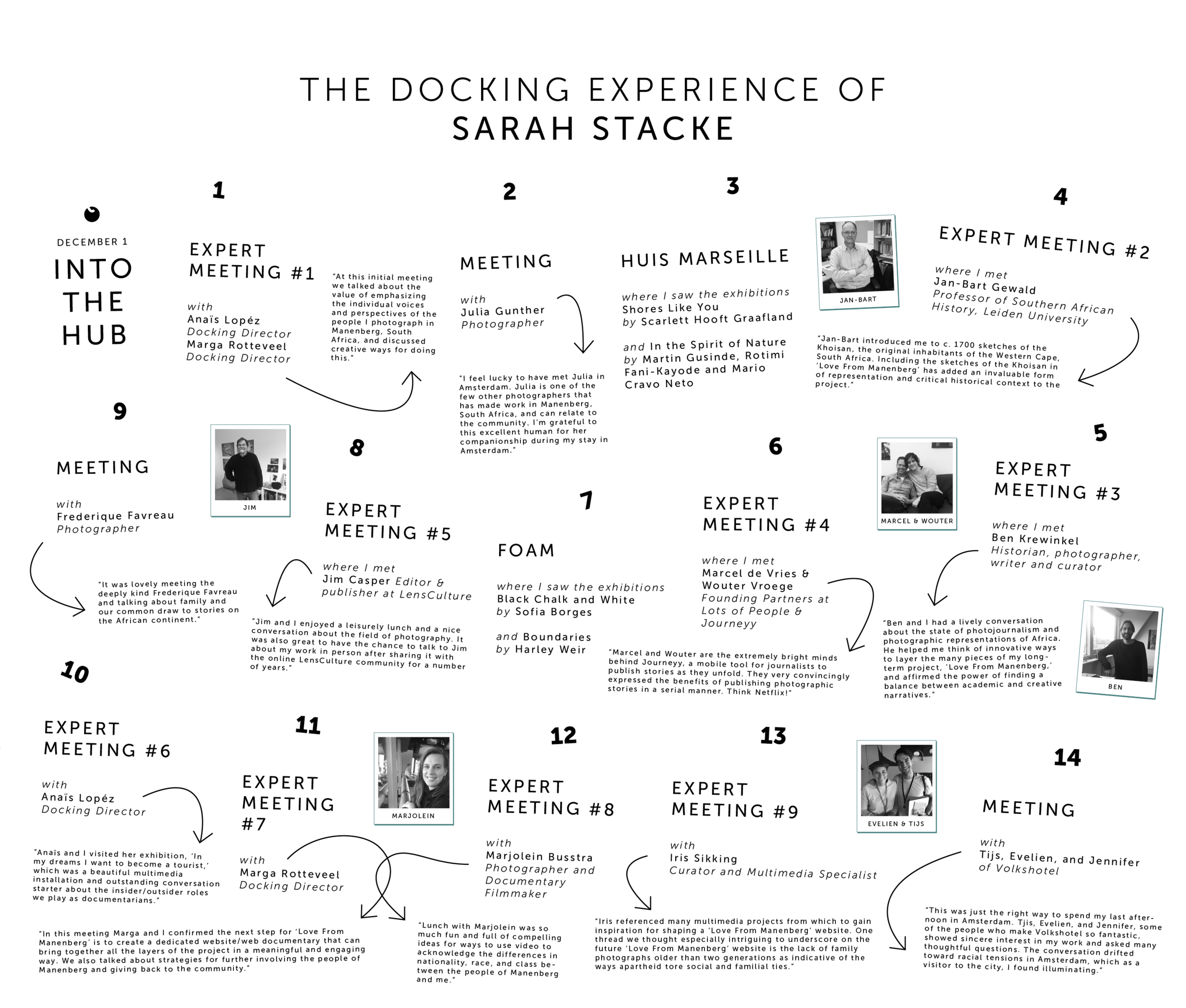 the docking experience of sarah stacke2.png
