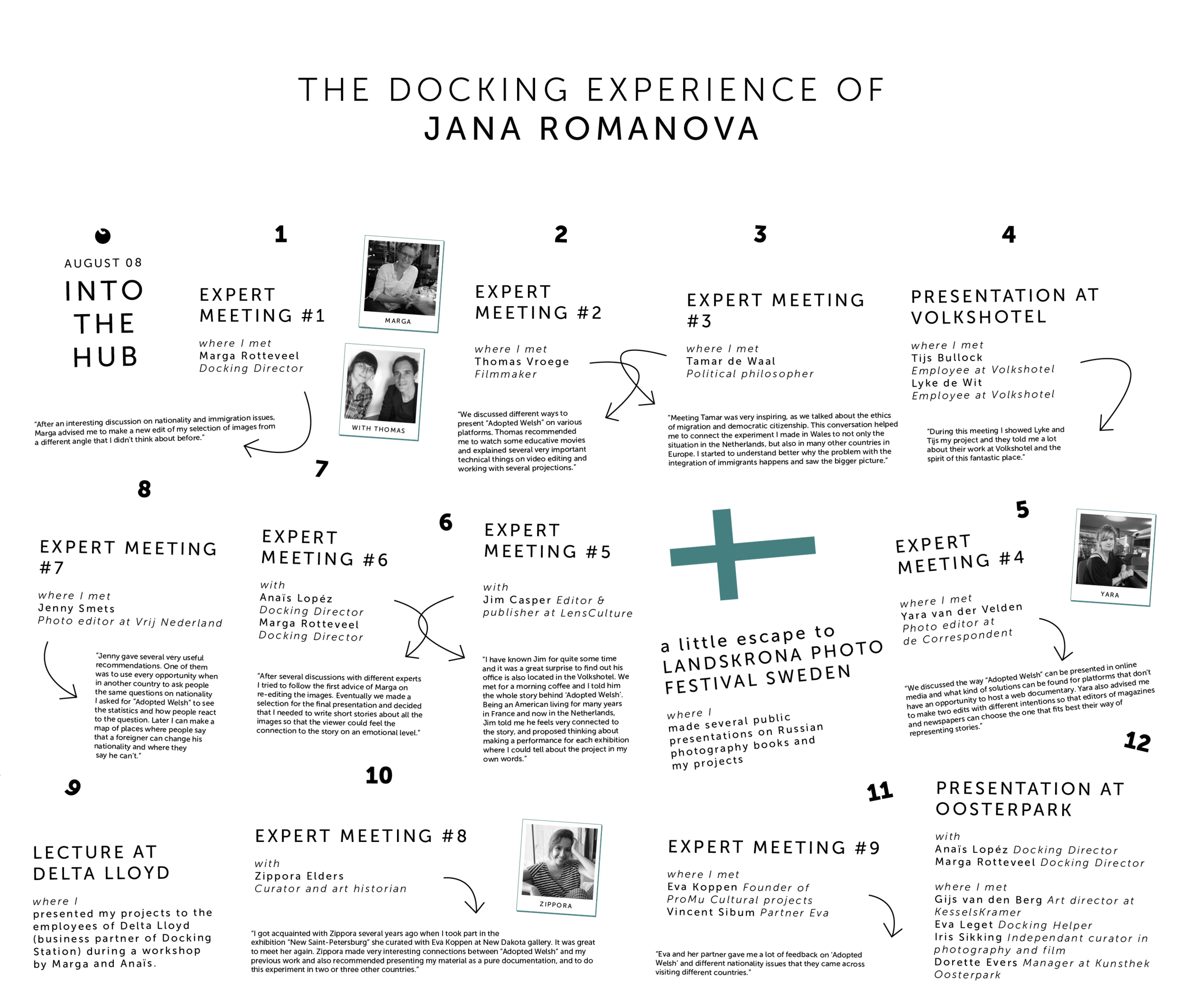 the docking experience of jana romanova3.png
