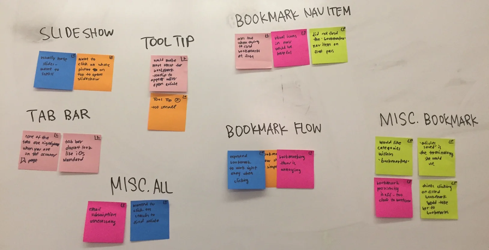 Affinity Map of Validation Painpoints