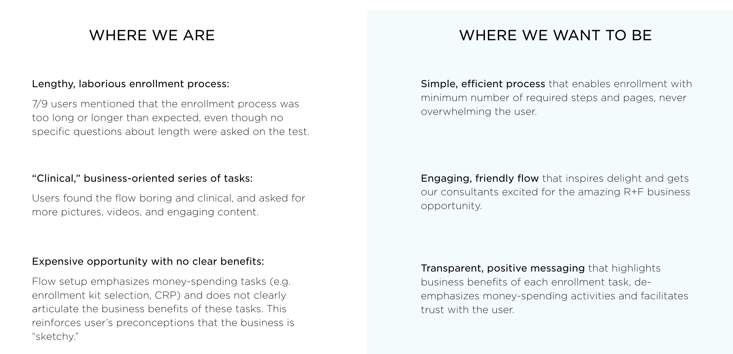 a sample of some of our key insights