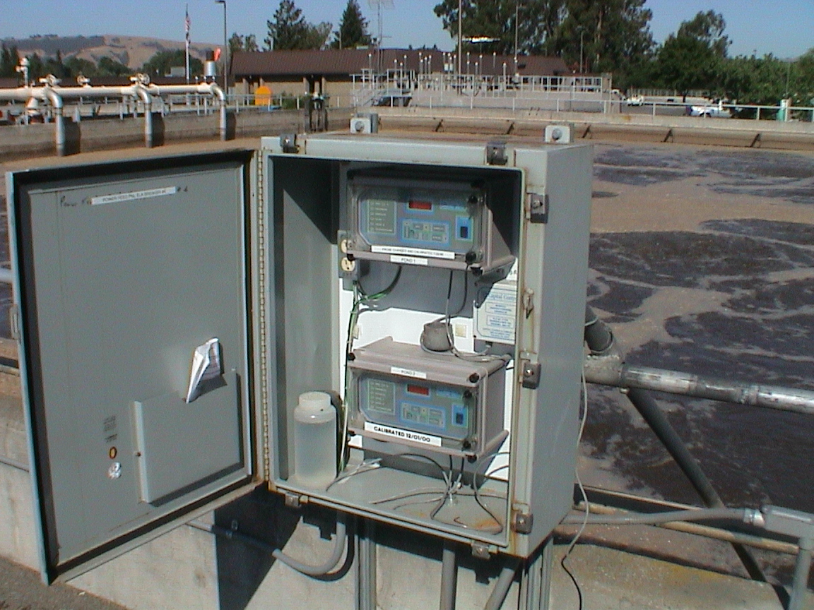 Oxygen Reduction Potential Instrumentation
