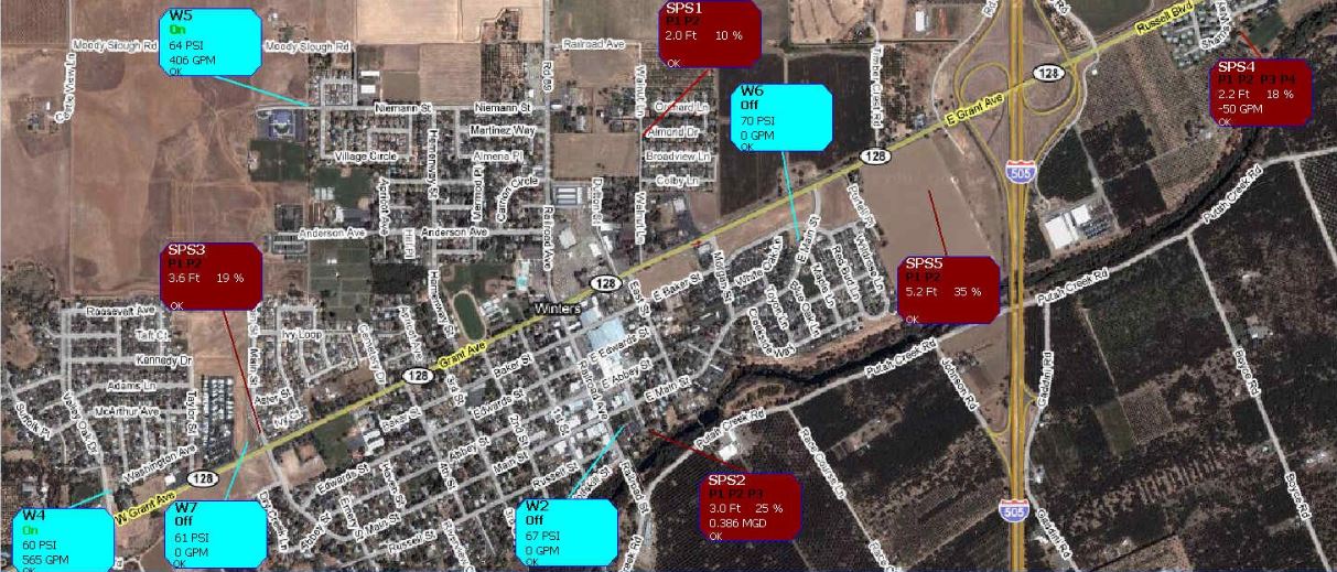 Municipal Water Distribution and Recycled Water Collection Systems