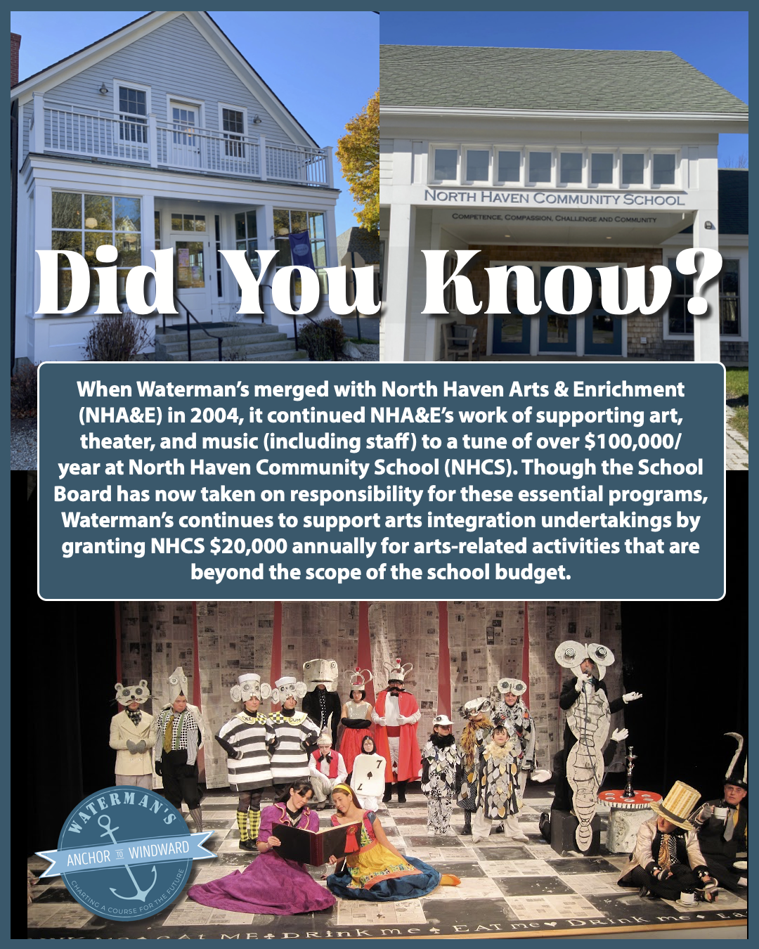 Did You Know NHCS.png