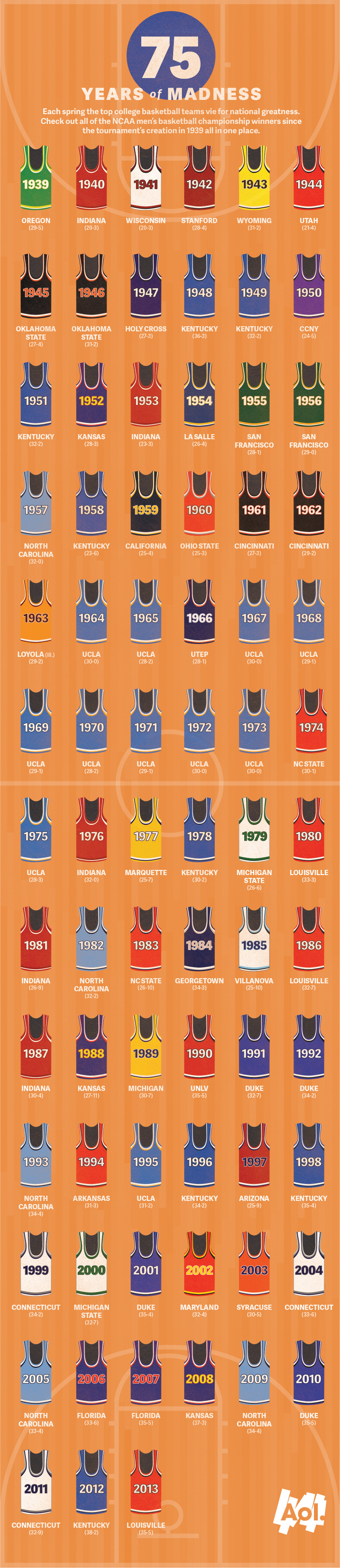 march_madness_905.jpg
