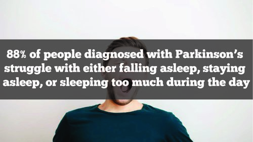 Fatigue and Parkinson's