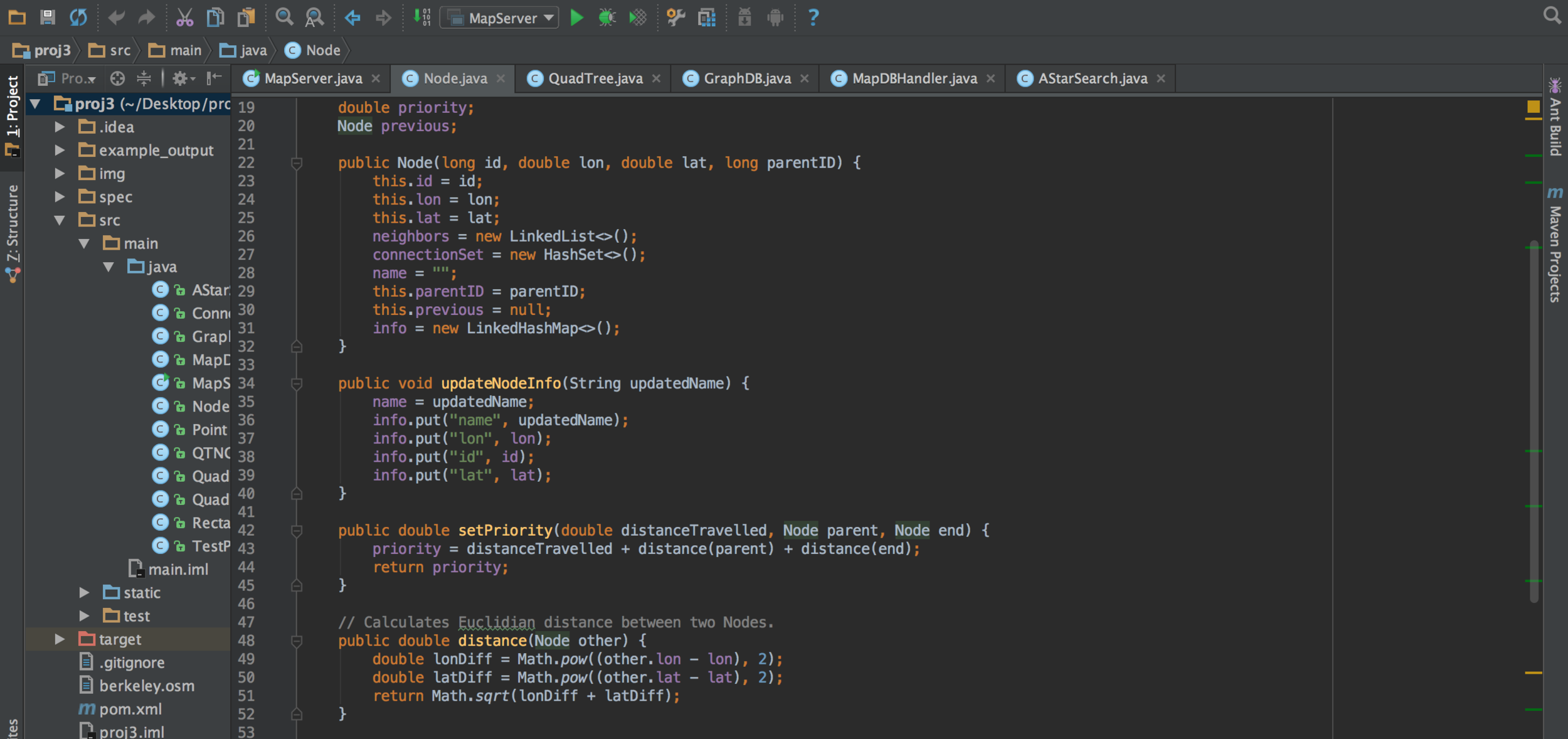Back to Code — Nichanan Kesonpat