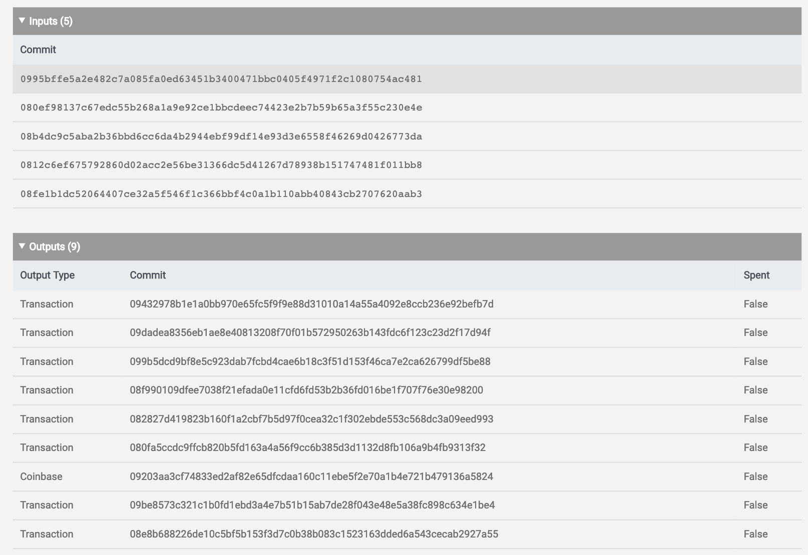 Inputs are Pedersen commitments which are references to previous outputs, there are also no identifiable addresses. To an observer this is indistinguishable from random pieces of data. There are no visible amounts and transactions are aggregated - making it very hard to link individual inputs to its outputs. Each Grin block is essentially a big coinjoin transaction signed by all parties involved.