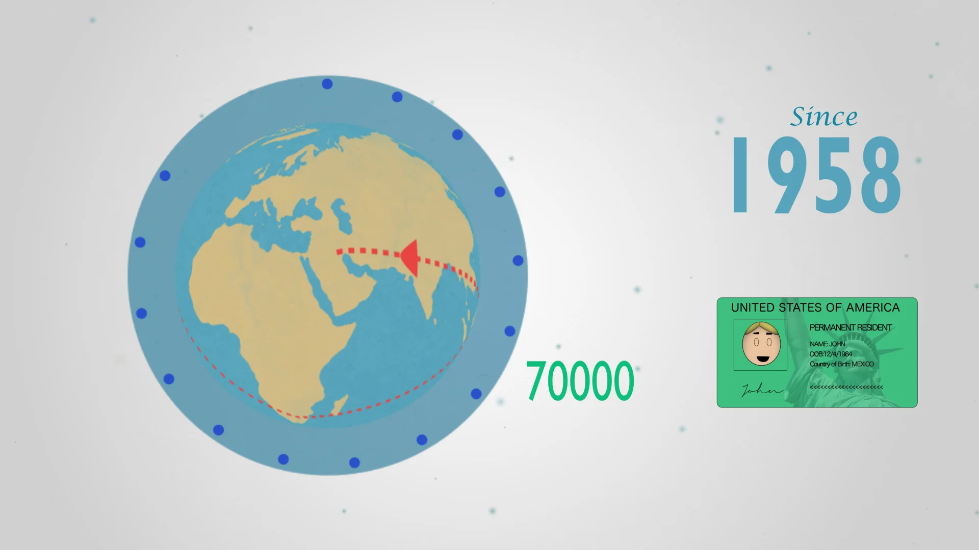 Green Card Landing Page.00_00_30_10.Still008.jpg