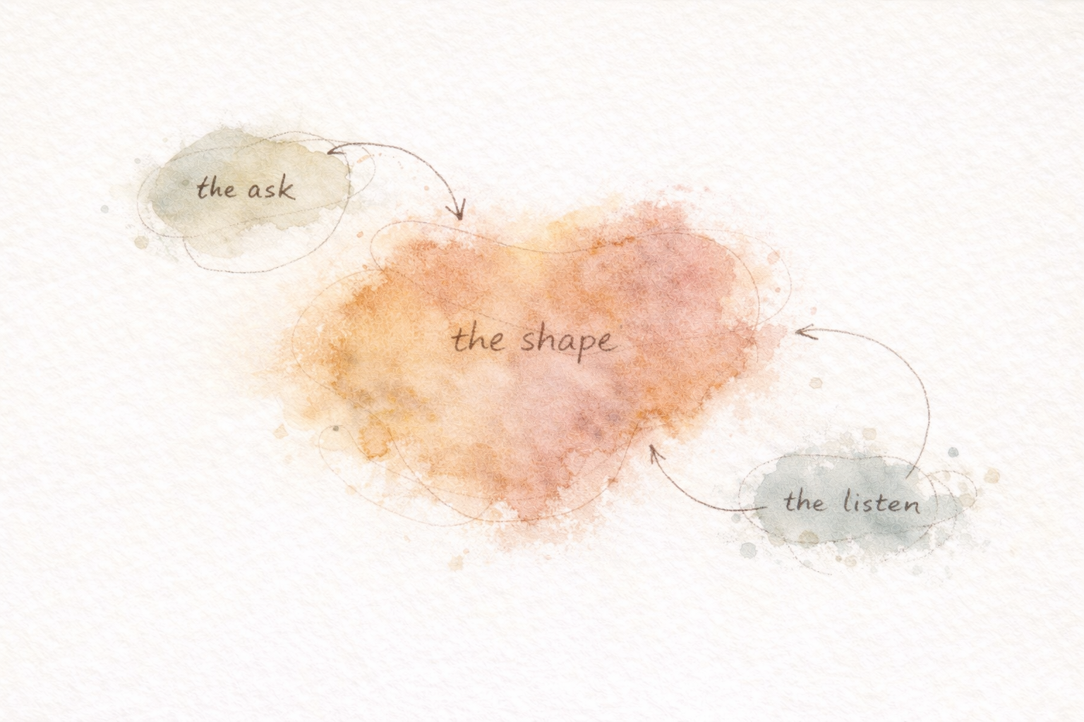 Expand Your Definition of Craft