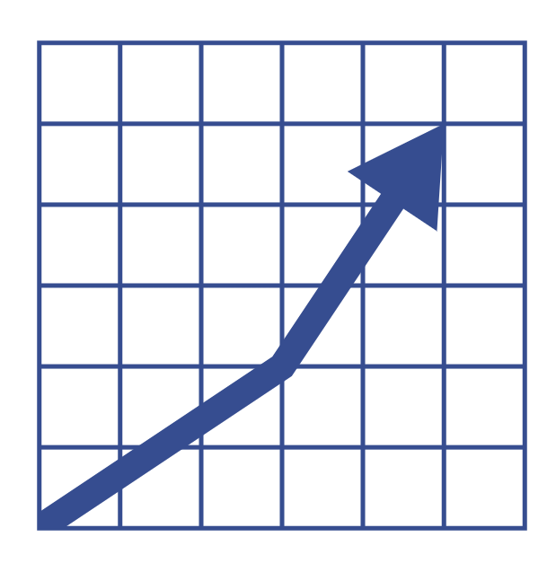 Start-Ups and High-Growth