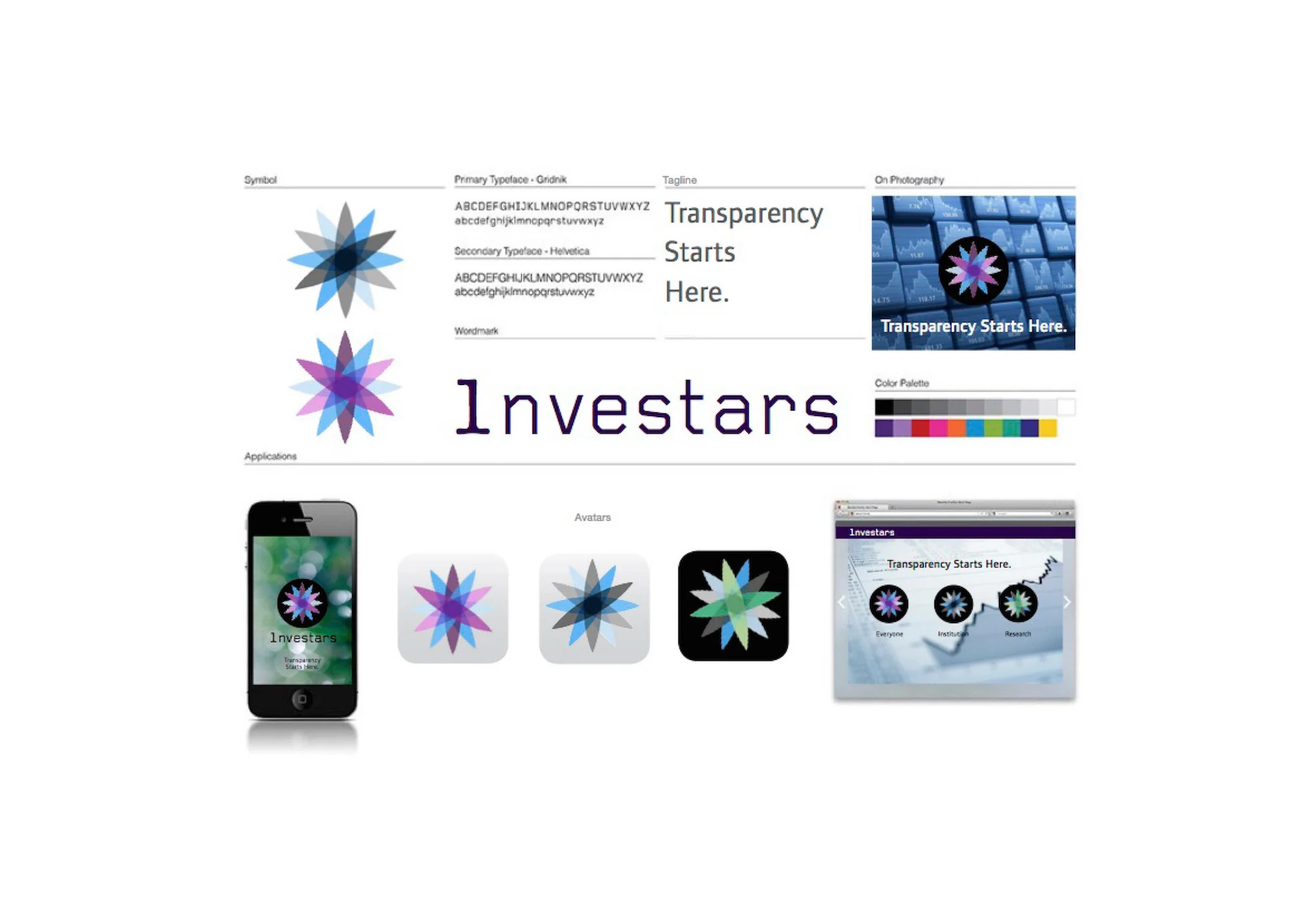 investars brandA.jpg