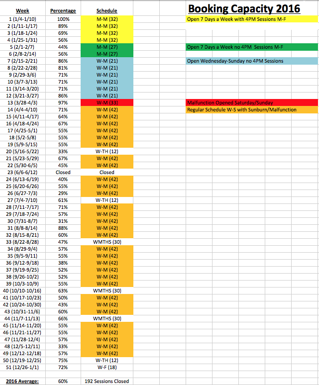 Screen Shot 2017-02-16 at 12.36.36 PM.png