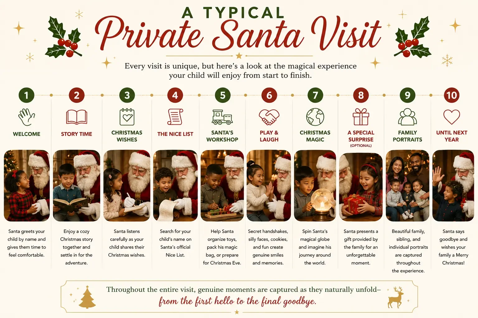 What Happens During a Private Santa Session in Glendale?