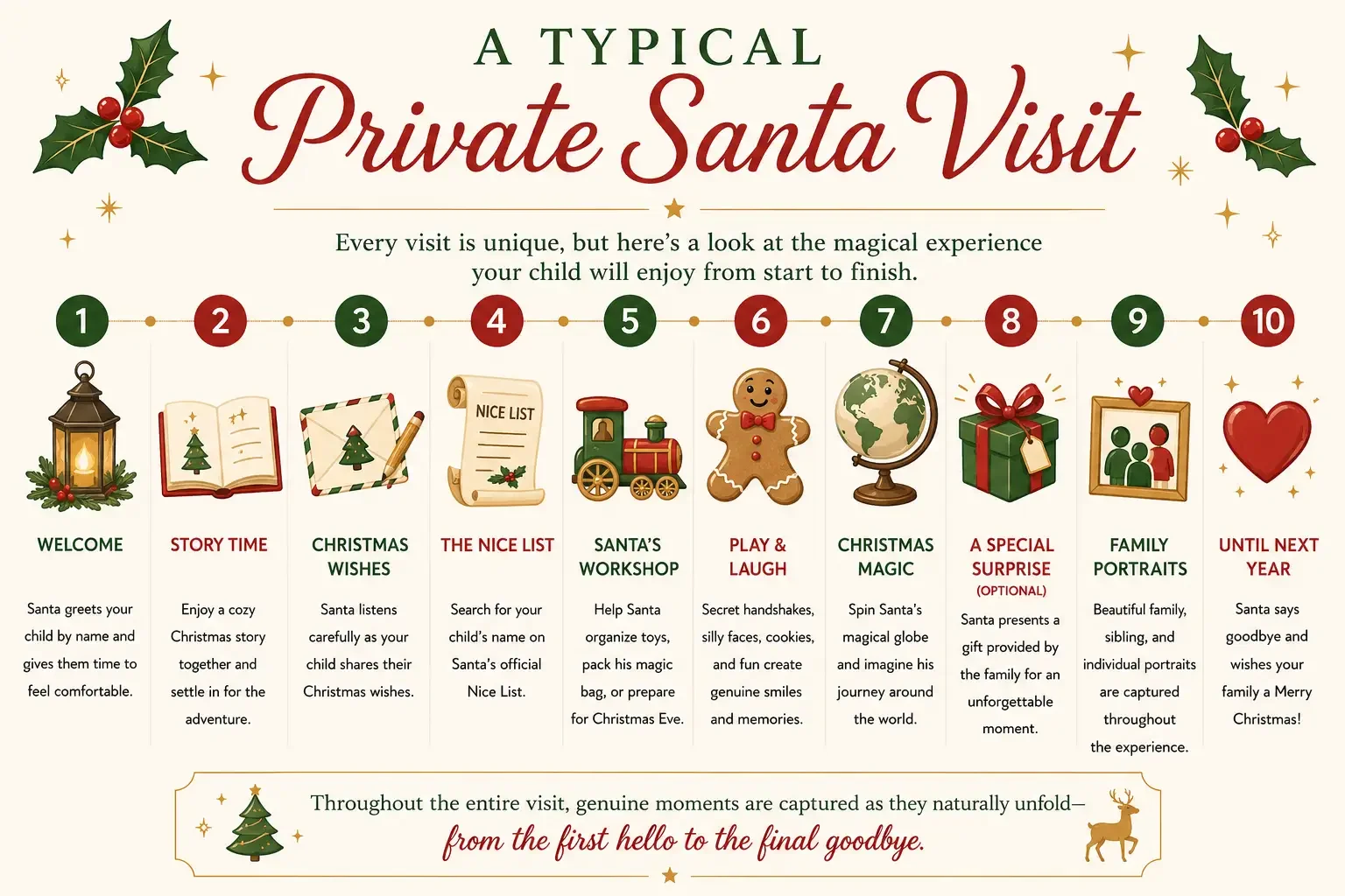 What Happens During a Private Santa Session in Glendale?