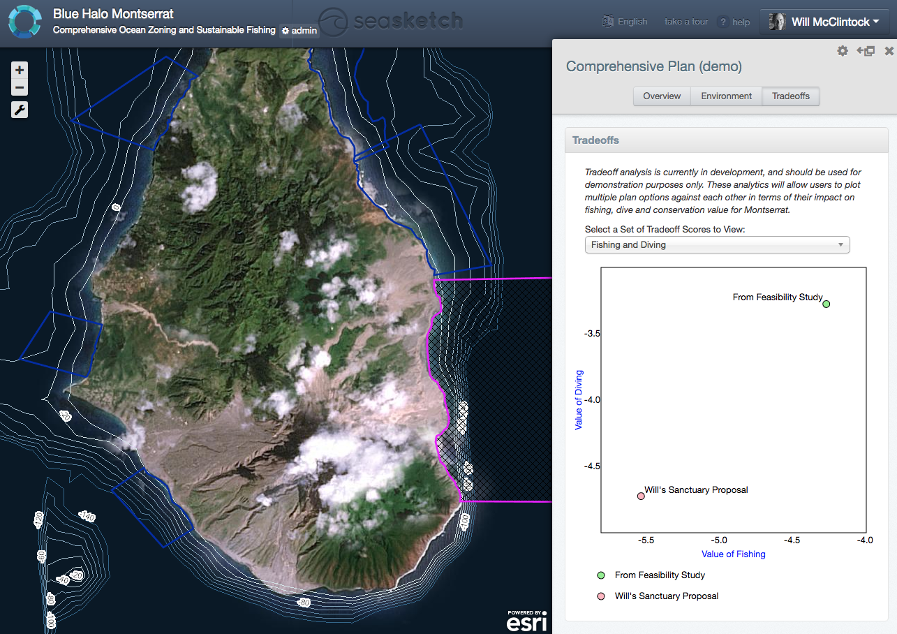 Evaluating tradeoffs for marine spatial plans for Montserrat ( montserrat.seasketch.org ). 
