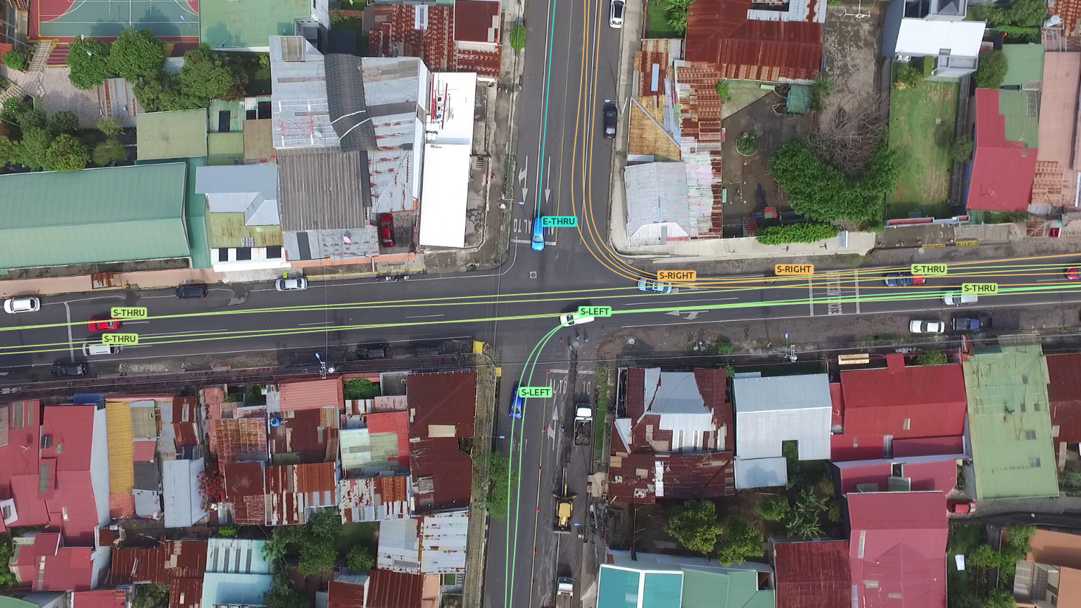 A software screenshot highlights trajectory tracking in the video-based conflict analysis process. Intersection video footage was collected in a Costa Rican municipality using a UAV.