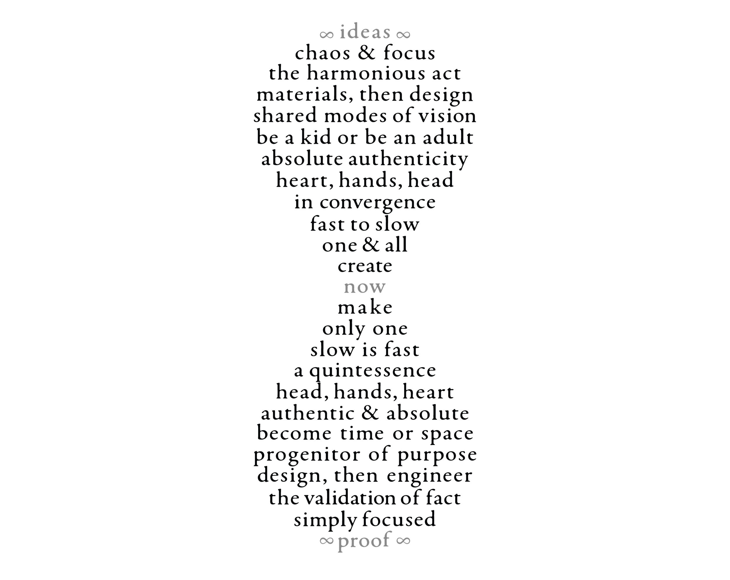 Text art with the word 'ideas' at the top, a paragraph of philosophical writing in the middle, and the word 'proof' at the bottom, all in a vertical layout with a black background.
