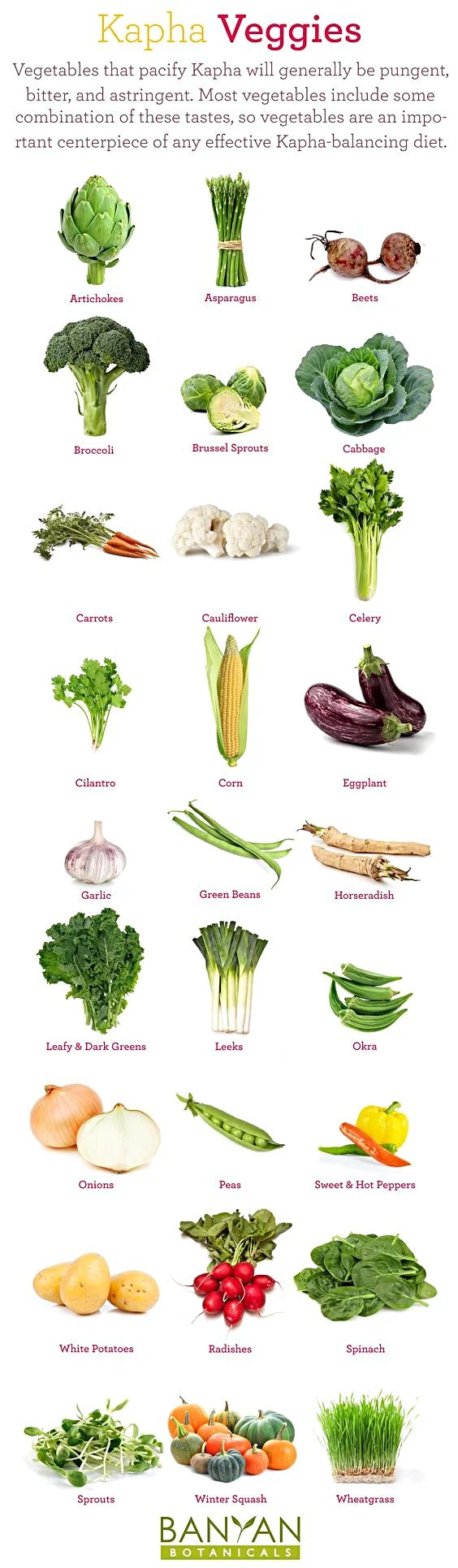 kaphaveggies.jpg