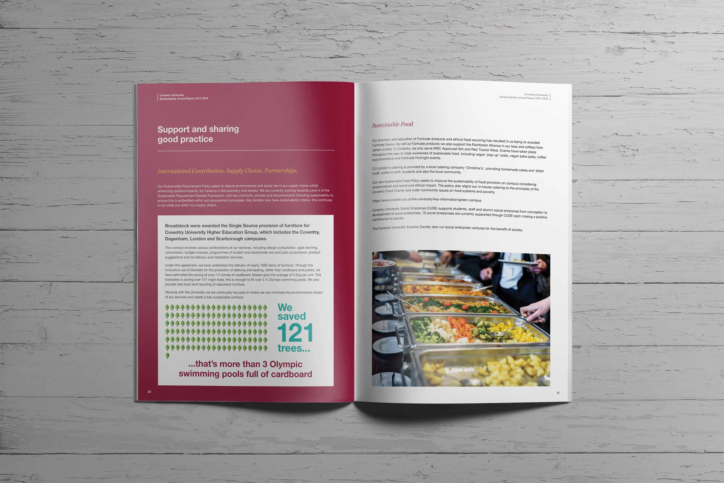 Cov Uni Annual Report8.jpg