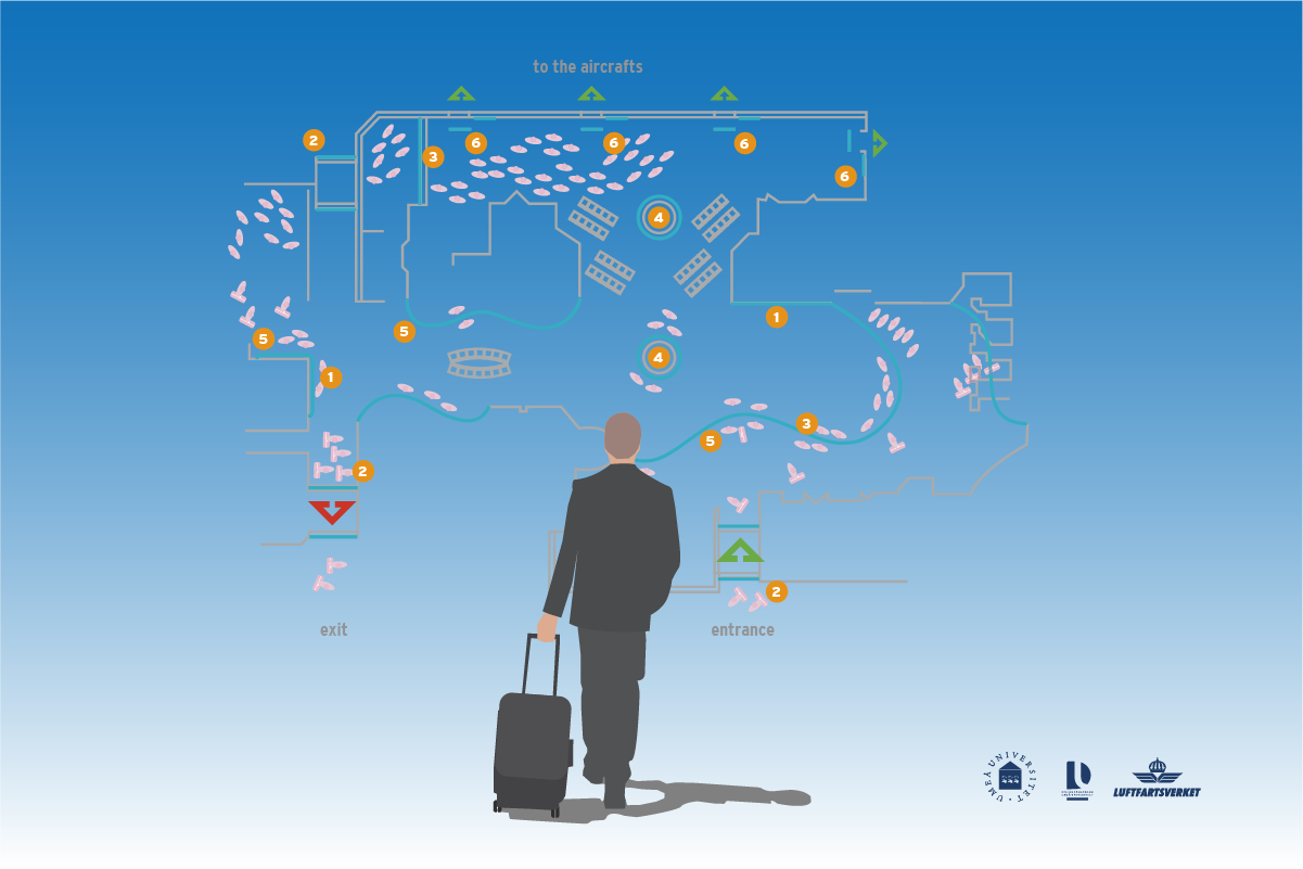 portfolio_2017_R4__Airport_01.png