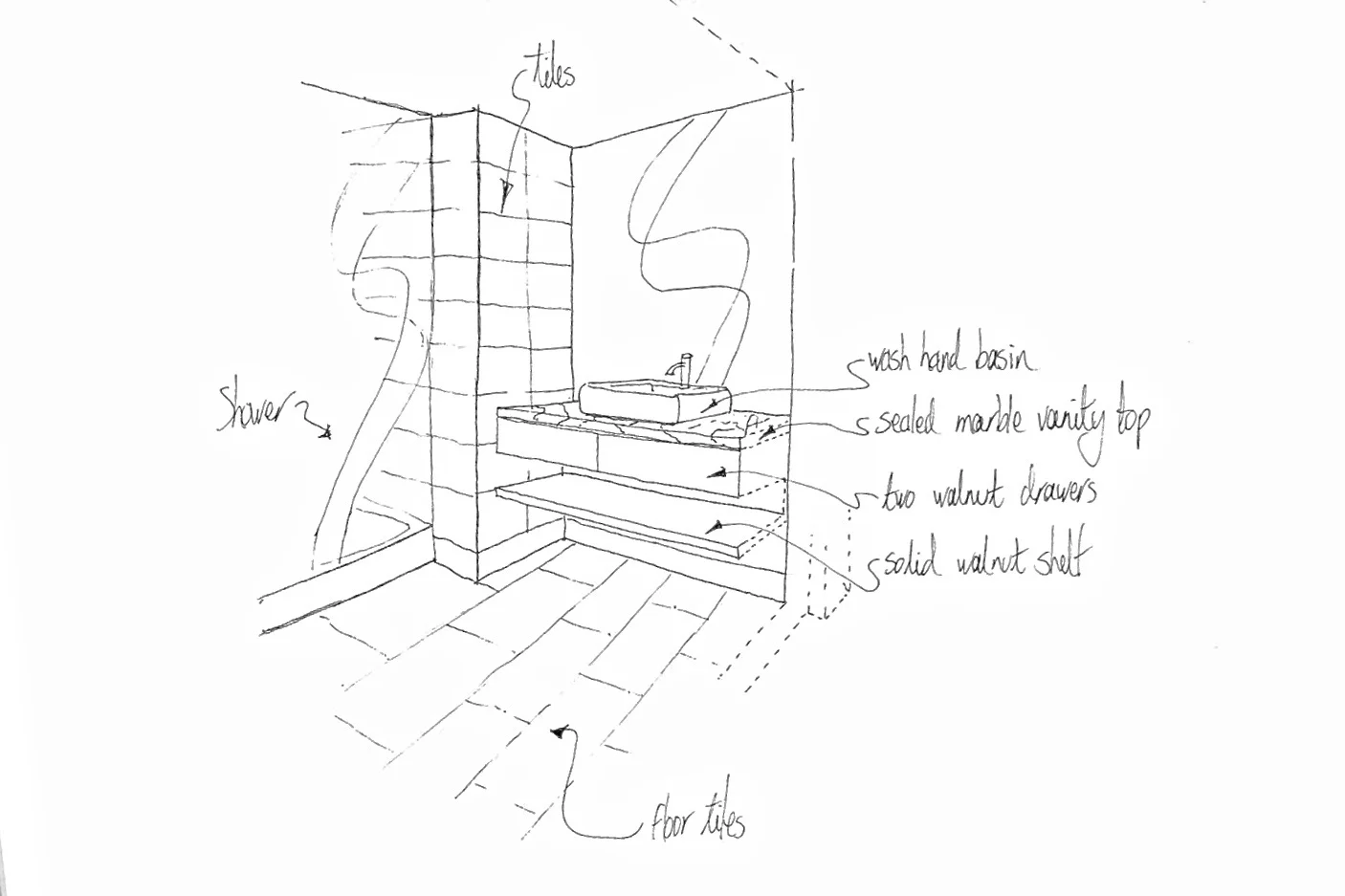 my design concept for all bathrooms