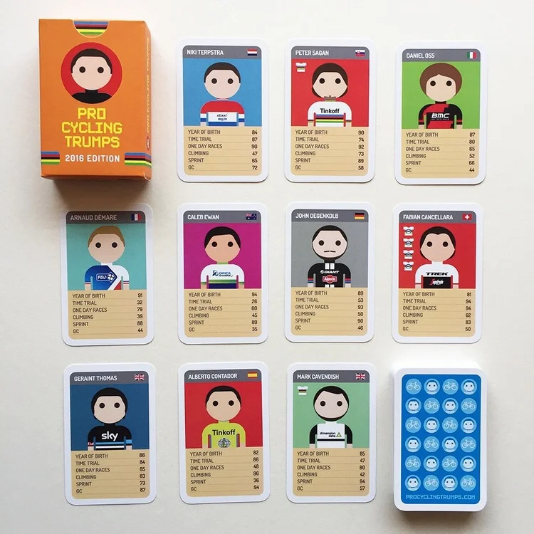 Pro Cycling Trumps 2016 set which I got this week
