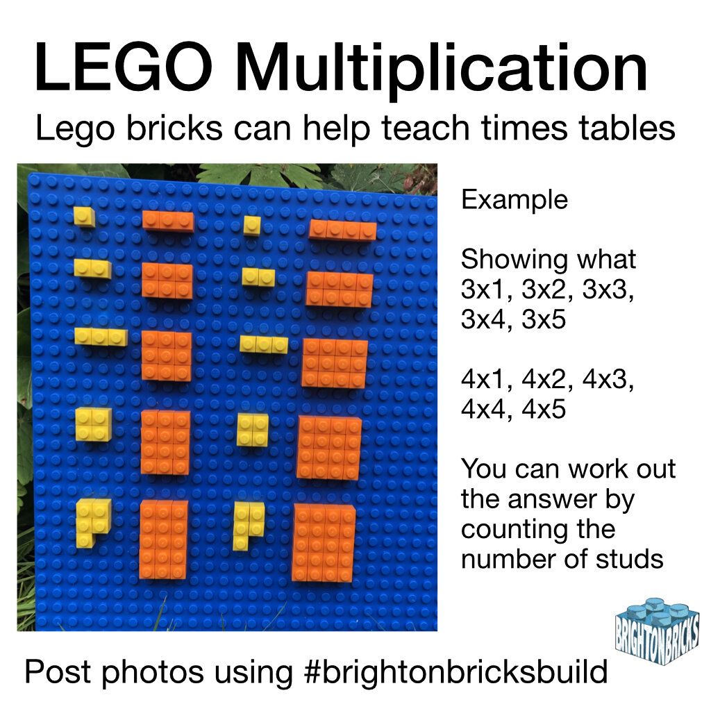 LEGO Multiplication.jpeg