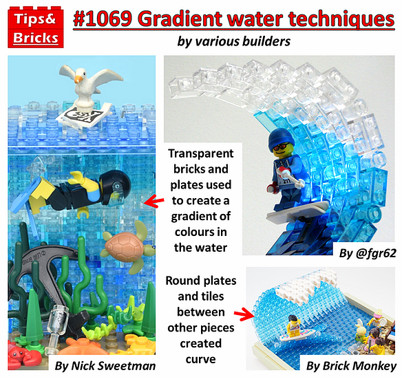 Lego Wave Rope #BrightonBricksBuild Water & Waves — Brighton Bricks