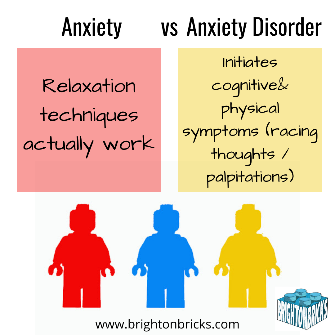 Anxiety vs Anxiety Disorder 5.png
