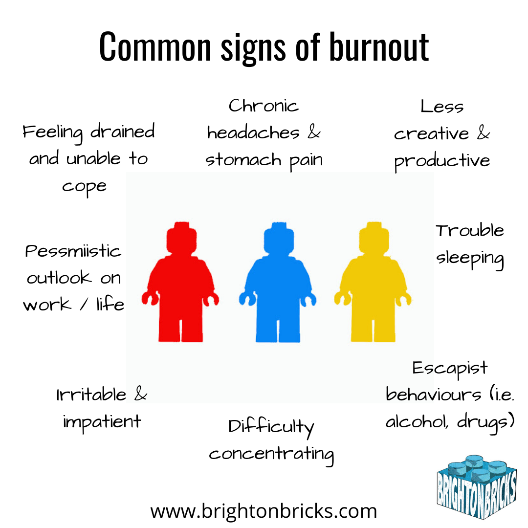 Common Signs of Burnout.png