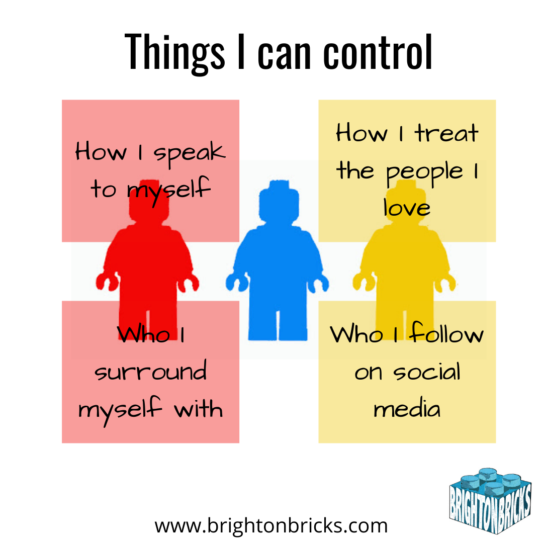Things I can Control.png