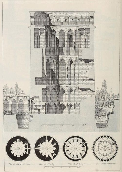 Chateau de Coucy, section and plans.