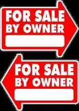 Which direction is best?