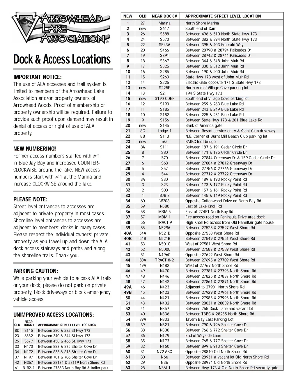 Dock & Access Locations.jpg